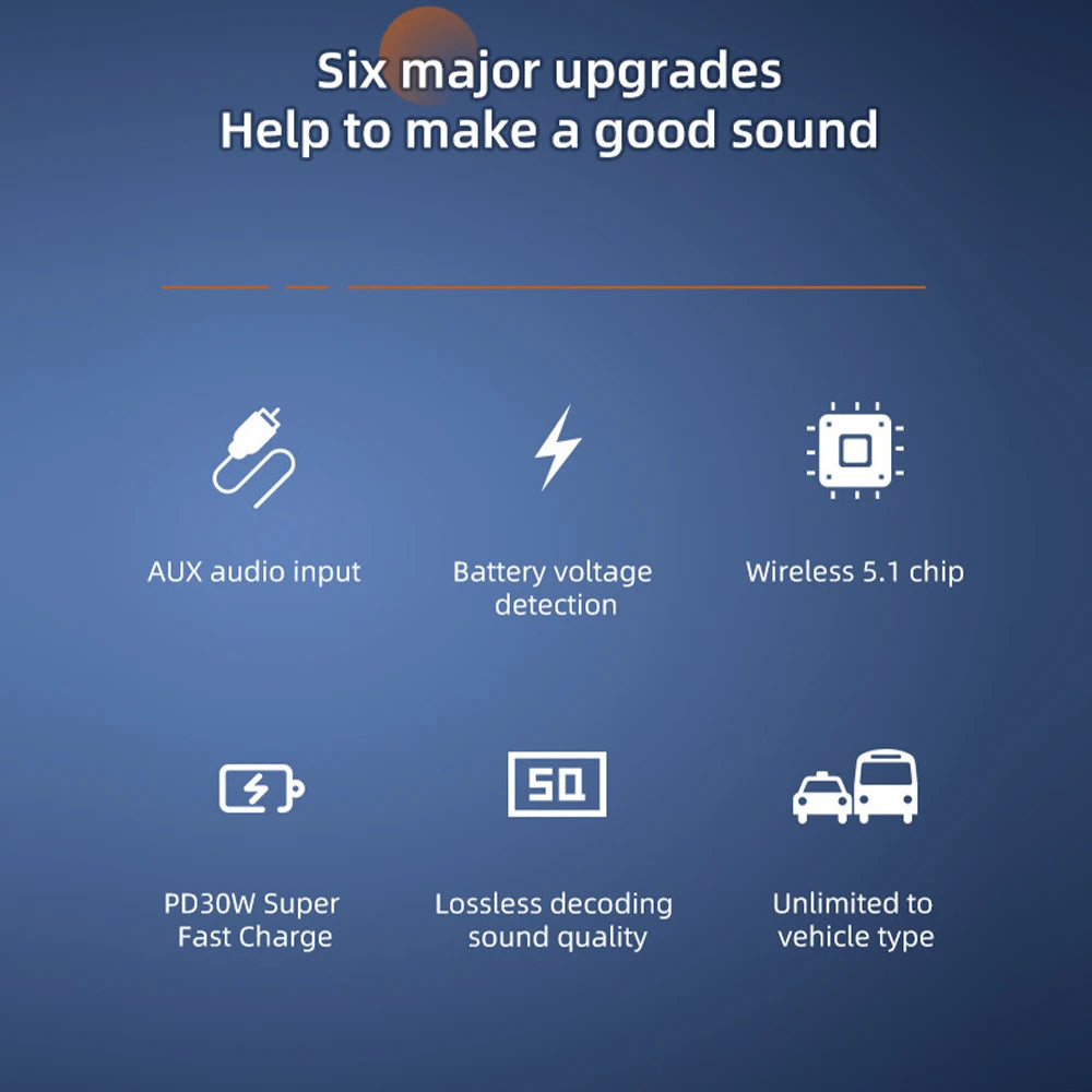 Car Bluetooth Receiver USB U Disk Read PD20w Fast Charging Digital Display Car Mobile Phone Adapter FM Transmiter For Cellphones